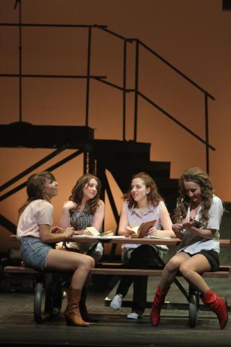footloose122